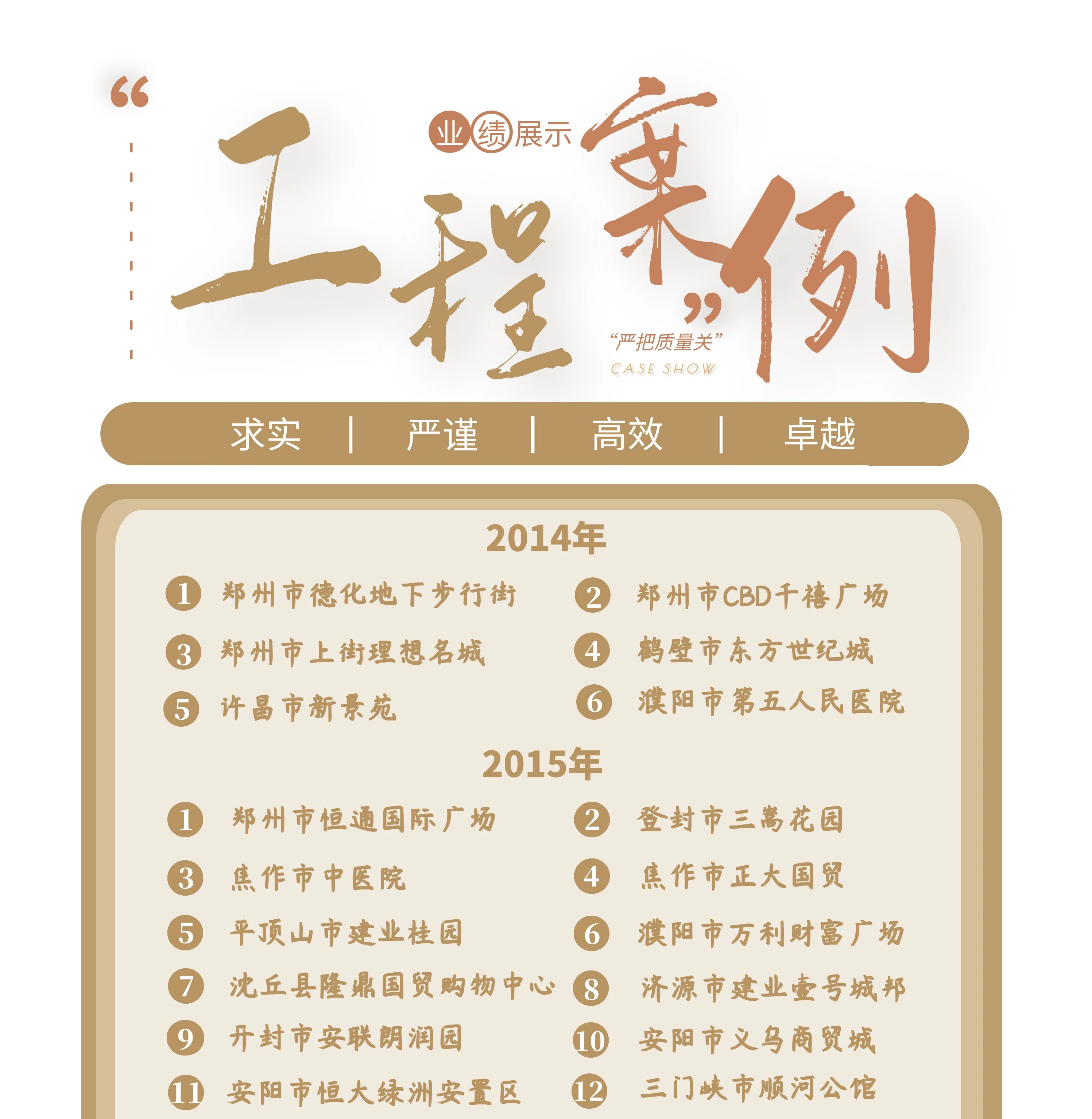公司网站业绩展示1.png